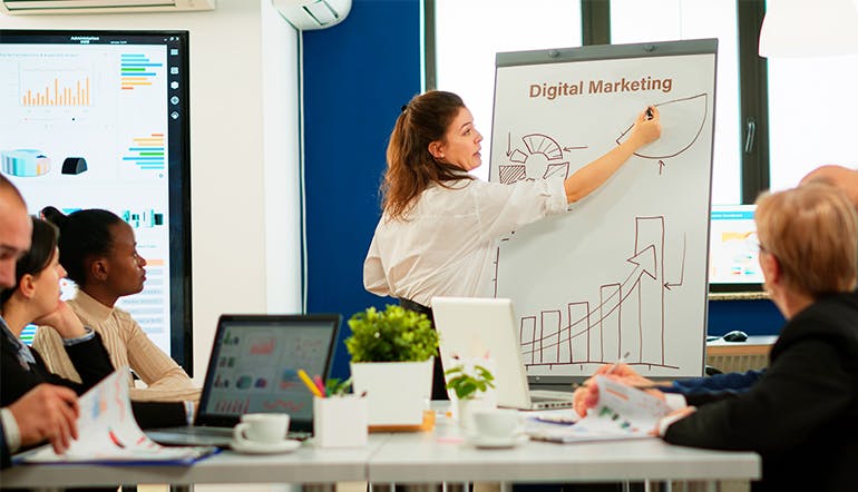 digital-marketing-academy